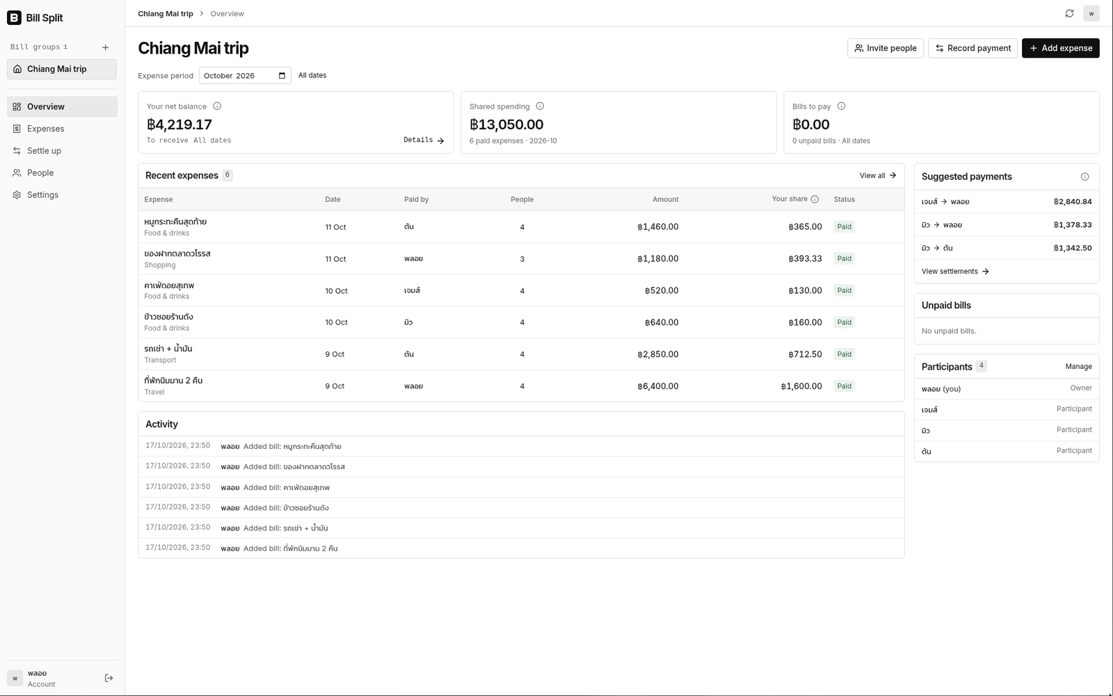 ภาพรวมกลุ่มใน Bill Split พร้อมข้อมูลตัวอย่าง / Group overview in Bill Split with sample data
